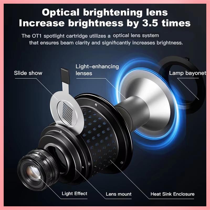 Photography Lighting Set - Y23A-OT1 Photograph Flash Snoot Conical Lens