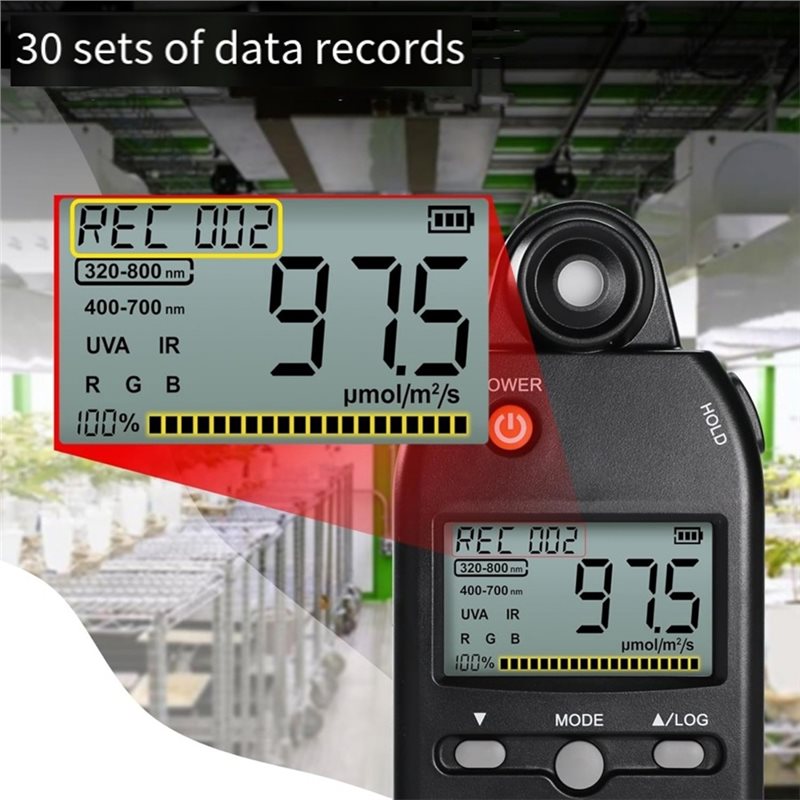 ABFI PAR Meter Tester 320Nm-80 - Photography Lighting Test review and price