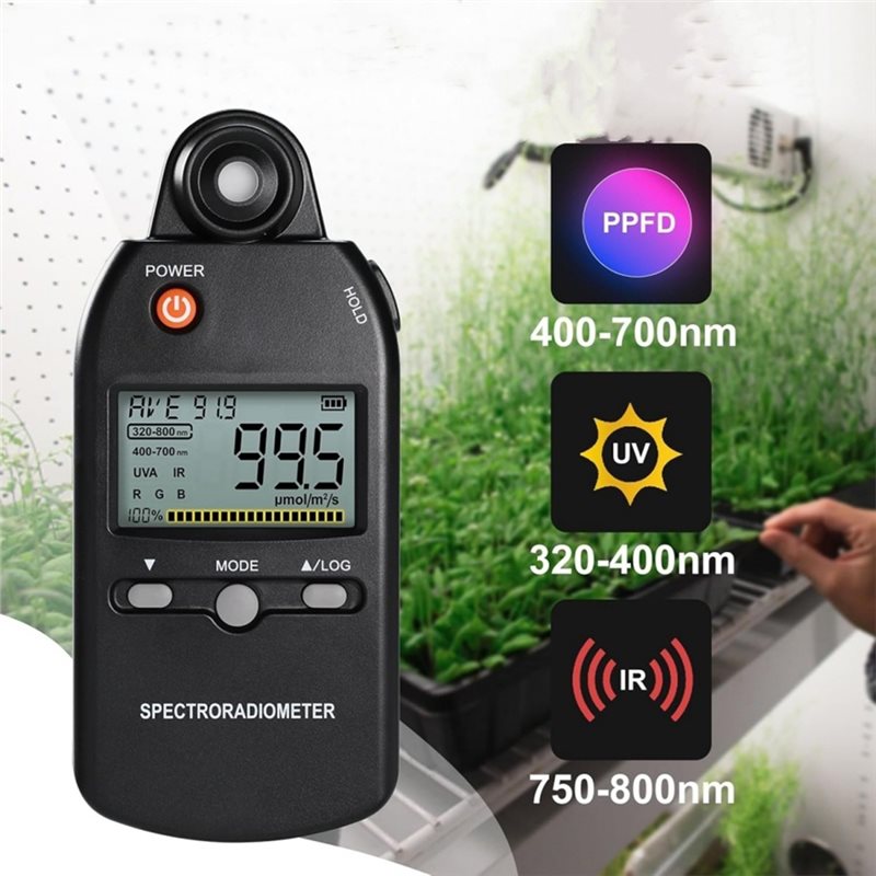 ABFI PAR Meter Tester 320Nm-80 - Photography Lighting Test review and price