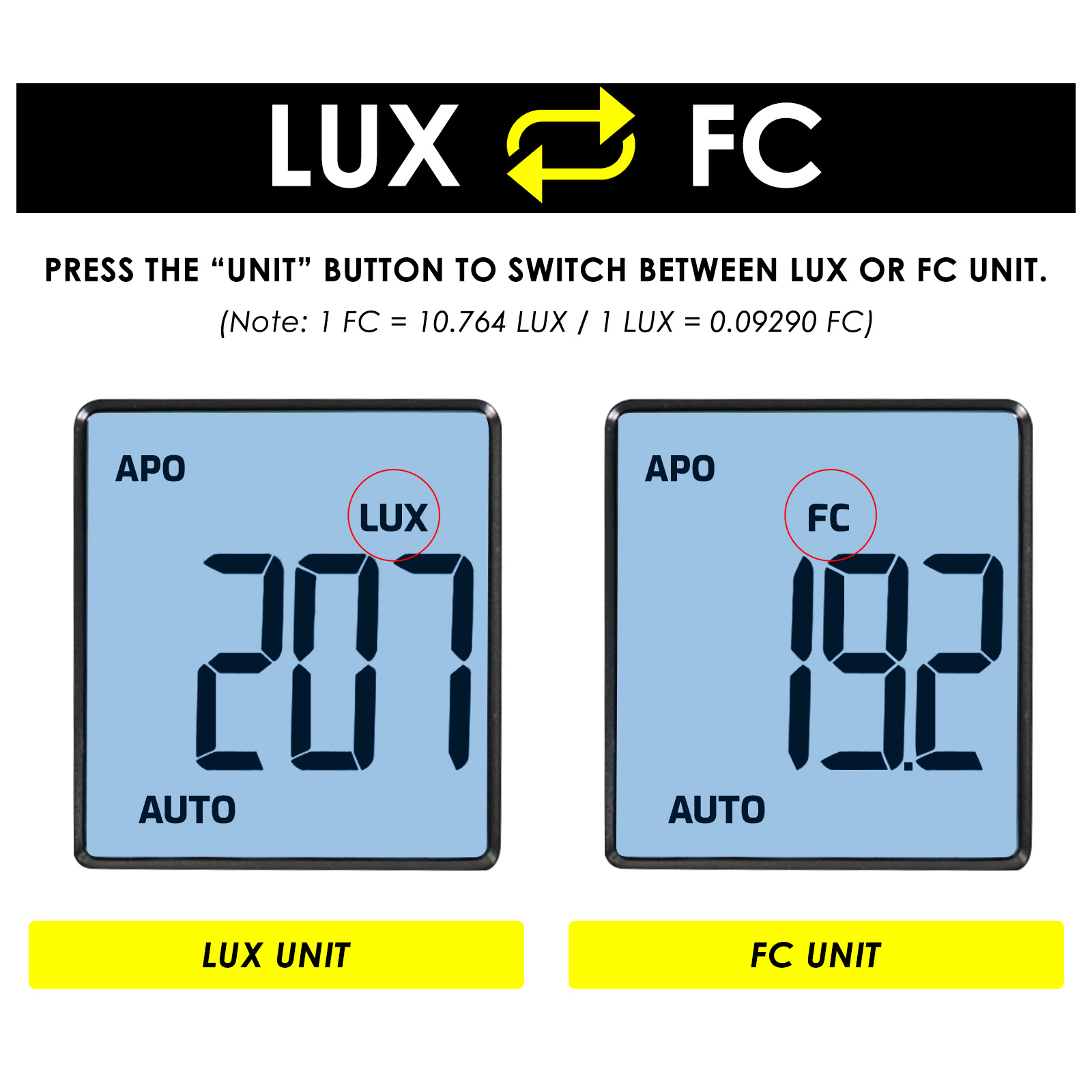 200000Lux Digital Light Lux Me - Photography Lighting Test review and price