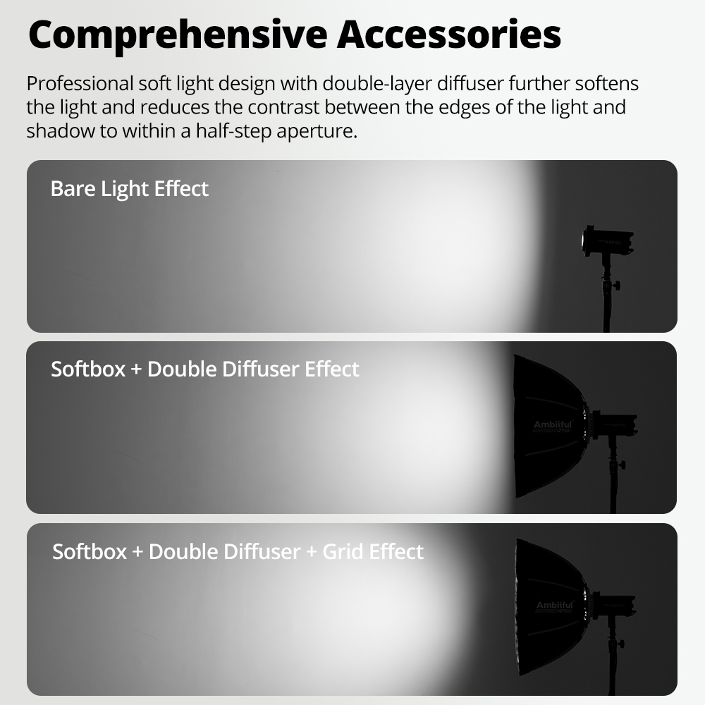 AMBITFUL Q7-II 30*120cm Bowens - Photography Lighting Case review and price