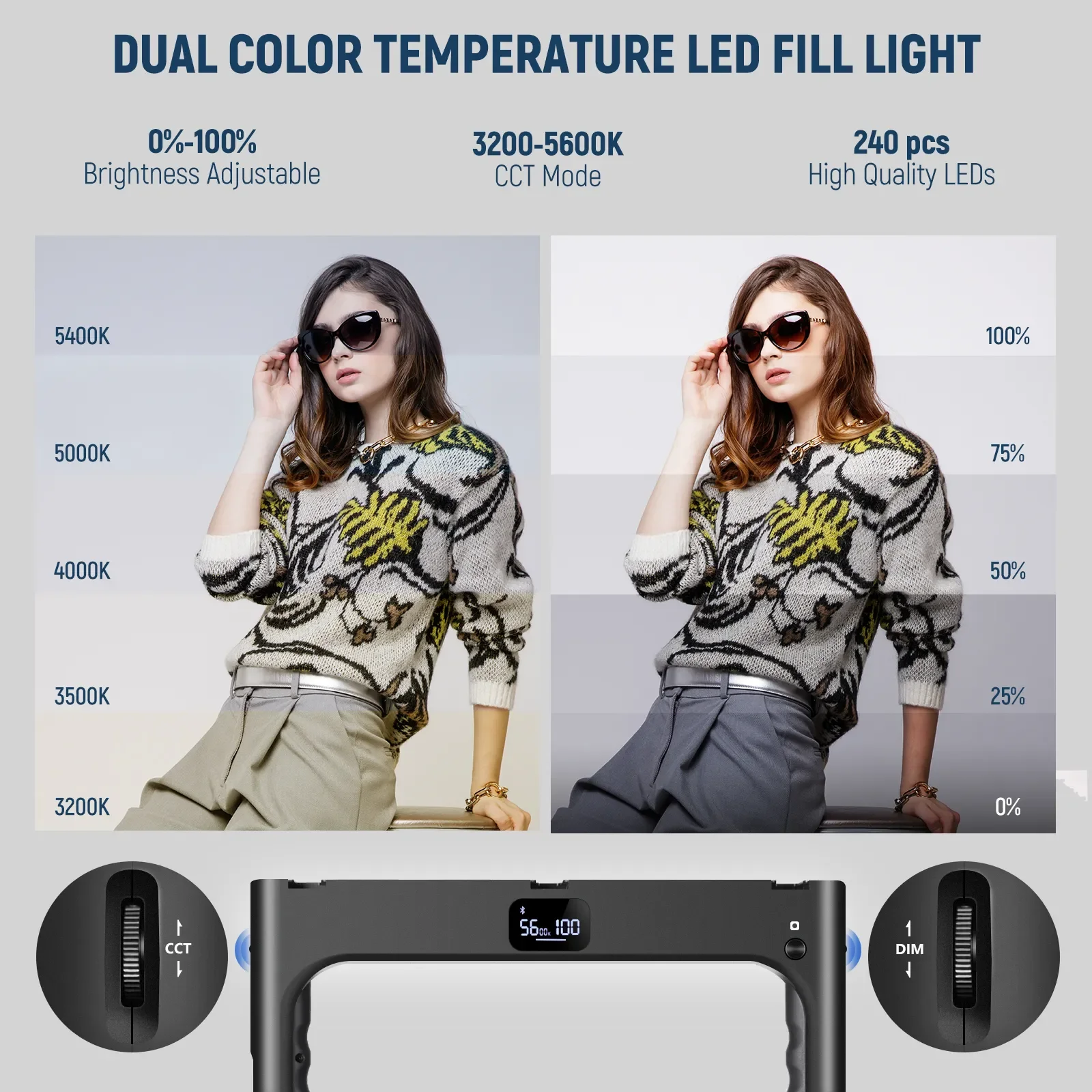 NEEWER A111 II Smartphone Vide - Photography Lighting Rig review and price