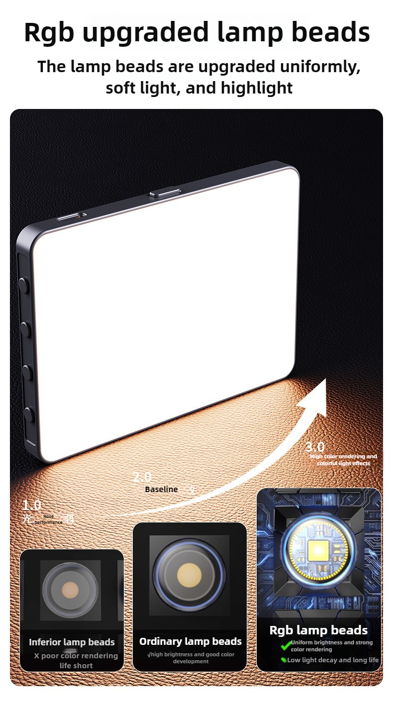 RGB Phone/Photography Selfie F - Photography Lighting Rgb review and price